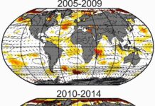 Cambiamenti oceanici mai visti