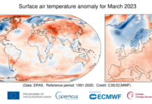 Il globo attraversa il secondo marzo più caldo mai registrato