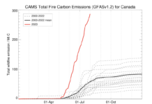 Le emissioni degli incendi boschivi in Canada nel 2023 sono state il doppio rispettoal precedente record annuale