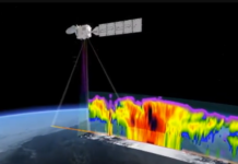 EarthCARE: una nuova missione satellitare per capire l’impatto delle nuvole sul cambiamento climatico